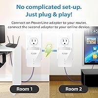 D-Link DHP-601AV Powerline Adapter Starter Kit — image 5