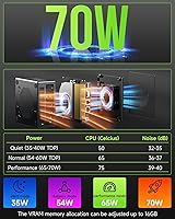 GMKtec Nucbox K11 Mini PC AMD Ryzen 9 8945HS 32GB DDR5 2TB SSD — image 9