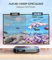 Desobry MD115B Mini DVD Player HDMI — image 3