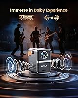 WiMiUS P61 Pro Smart Mini Projector — image 4