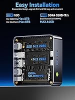 GMKtec M3 Ultra Mini PC with Intel Core i7-12700H, 32GB RAM, 1TB SSD — image 5