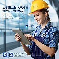 MIPEACE Bluetooth Earplug Headphones — image 5