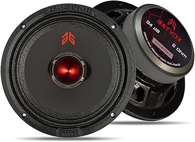 GRTSKY MX65E1 6.5-Inch Midrange Loudspeakers (2-Pack)