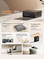 MINISFORUM UM690L Slim Mini PC, AMD Ryzen 9 6900HX, 32GB RAM, 1TB SSD — image 2