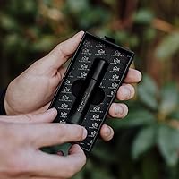 RawChemistry Midnight Pheromone Infused Cologne for Men Roll-On 10mL — image 7