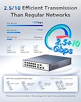 XikeStor 16-Port 2.5G L3 Managed Ethernet Switch — image 5