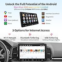 ATOTO A6 PF Android Car Stereo — image 4