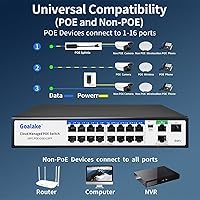 Goalake 19-Port PoE Switch 240W — image 8