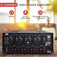 Pyle PT8000CH 8-Channel Stereo Amplifier — image 2