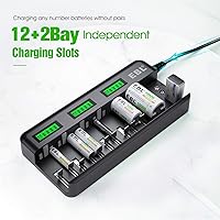 EBL 12+2 Bay LCD Rechargeable Battery Charger — image 3