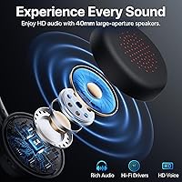 CPTEA F400 Bluetooth Headset — image 3