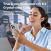 EarFun Air Pro 3 Noise Cancelling Earbuds — image 4