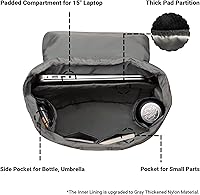 KAUKKO Travel Laptop Backpack — image 4