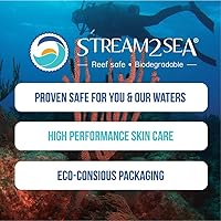 STREAM 2 SEA Boaters and Campers Hair Conditioner 16oz — image 6