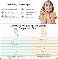 GlamBaby Eye Care Eye Boogies™ Eyelid Cleaning Spray 1 Pack — image 10