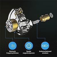 KZ ZSN Pro in Ear Monitors — image 2