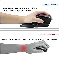 SHARE SUNSHINE Ergonomic Wireless Vertical Mouse — image 6