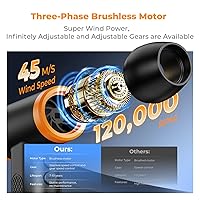 K&F CONCEPT Brushless Compressed Air Duster — image 3