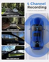 ZMOPO D435 4-Channel Dash Cam — image 2