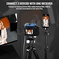 NEEWER CM28 PRO Wireless Lavalier Microphone System — image 2