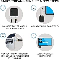 Nyrius Aries Prime Wireless HDMI Transmitter & Receiver — image 6