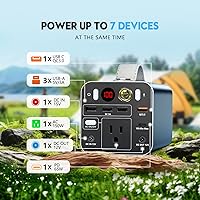 Powdeom 150W Portable Power Station 42000mAh — image 5