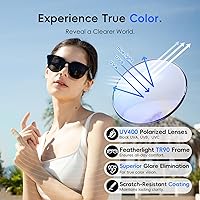 GetD AI Glasses GG14-C1-B-GRAY — image 5