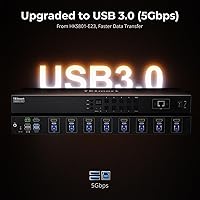 TESmart HKS801-P23 USB 3.0 HDMI KVM Switch 8 Port 4K@60Hz — image 5