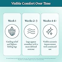 Nurturelief Spider & Varicose Veins Cream for Legs 4.9oz — image 6