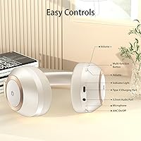 EAORUL Wireless Headphones H30 — image 5