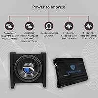 Rockville RV8.1A 8″ Loaded Car Subwoofer Enclosure with Mono Amplifier — image 2