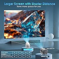 Salange HY260MAX Smart Projector — image 3