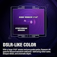 Elgato Facecam 4K 60fps — image 6