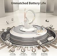 Vonztek XSY-BT786C Wireless Headset with Microphone — image 7