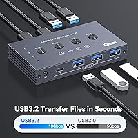 TJCXELE USB 3.2 Switch Selector 4 Computers — image 4