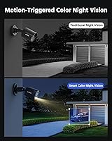 ANNKE 16 Channel Security Camera System with 2TB HDD — image 7