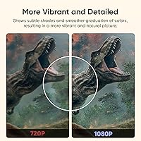 ELECTCOM PRO ELC-008 Mini DVD Player — image 5