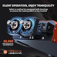 Junbpaw 2080W Pure Sine Wave Inverter 12V to 110V — image 5