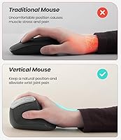 Nulea M510 Vertical Mouse — image 4