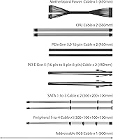 ASUS ROG Loki 1200W Titanium SFX-L PSU — image 7