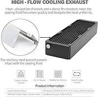 Dracaena.io Osprey 360mm 64mm Copper Radiator — image 3