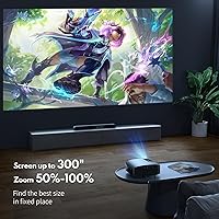 GooDee YG600 Plus Projector — image 6