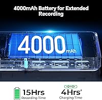 BOBLOV M7 128GB Body Worn Camera — image 3