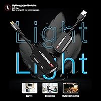 Terzomen AirLink Wireless HDMI Transmitter and Receiver — image 5