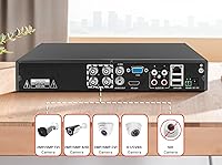 TIGERSECU TS-2MP-302T04-1TB 4-Channel DVR Security Recorder — image 3