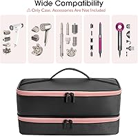 Shark FlexStyle Hair Dryer Carrying Case — image 4