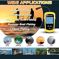 Atibin Handheld Kayak Fish Finder — image 7