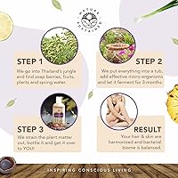 Nature Sustained Organic Body Wash & Face Wash – 9oz — image 4