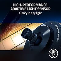 Razer Kiyo Pro Webcam — image 2