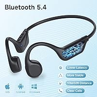 IFECCO X25 Bone Conduction Headphones — image 5